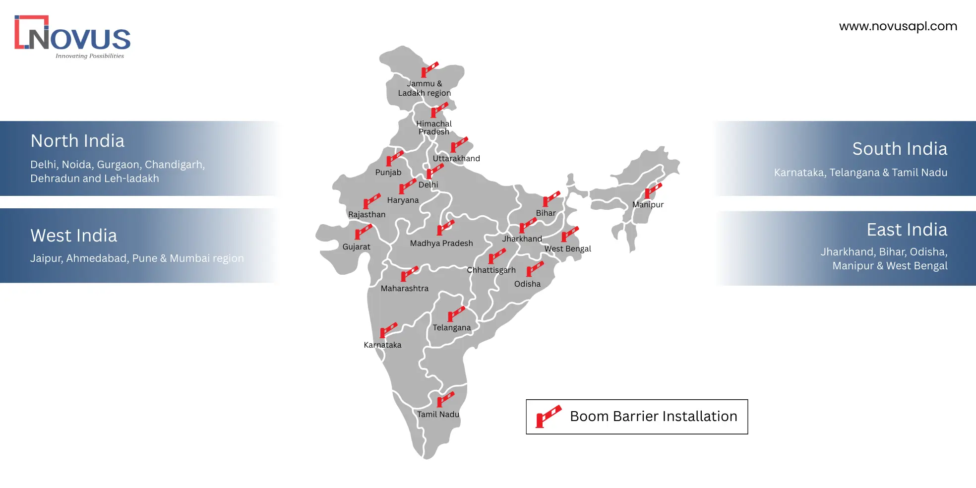 Boom Barrier Manufacturer in India – Novus Automation installation network map across North, South, East and West India.